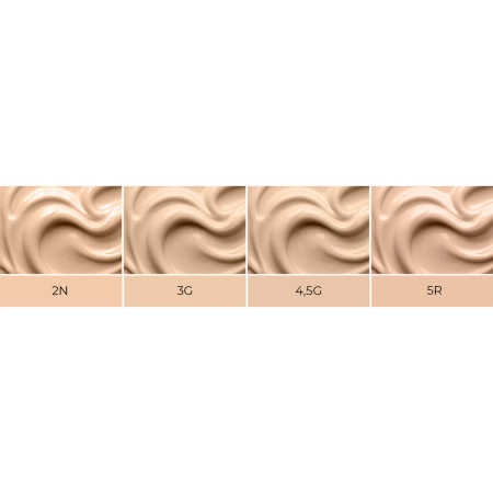 KIKO Milano - Unlimited Foundation - Ilgalaikis Makiažo Pagrindas - 5R - 30ml