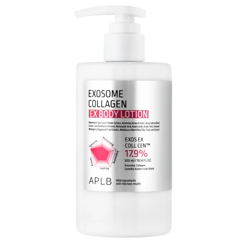 APLB - Exosome Collagen EX Body Lotion - Stangrinamasis Kūno Losjonas su Egzosomomis ir Kolagenu - 300ml